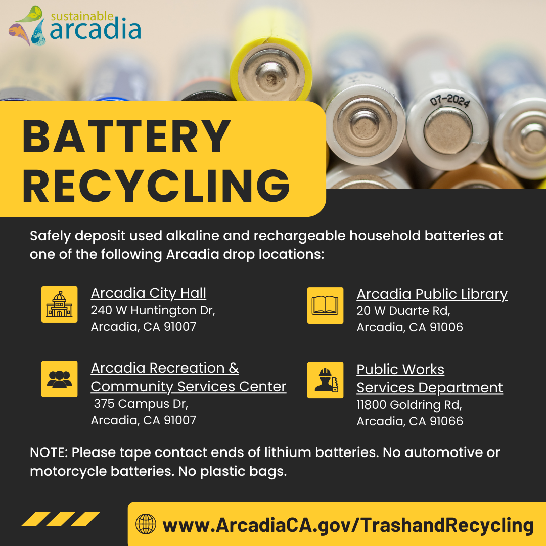 Battery Recycling (1)